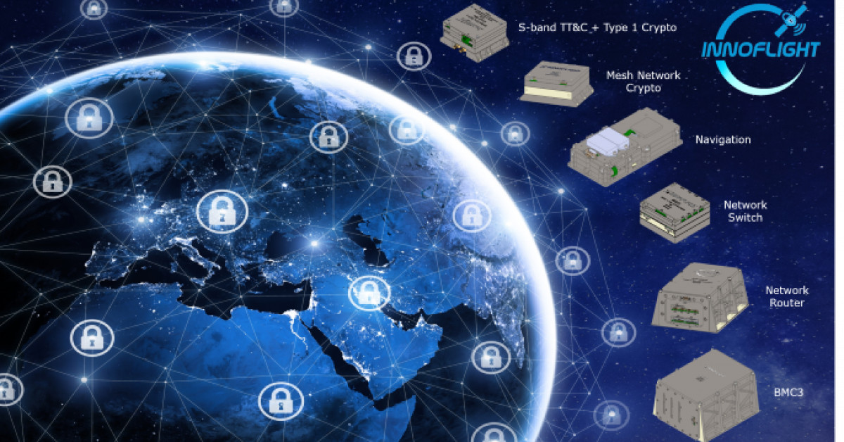 Innoflight Selected by Northrop Grumman as Strategic Space Avionics Supplier