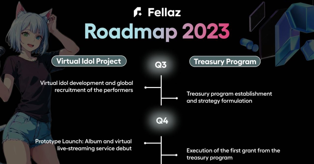 Fellaz Releases 2023 Milestones, Unveils Roadmap for Building a Thriving Web3 Entertainment Ecosystem